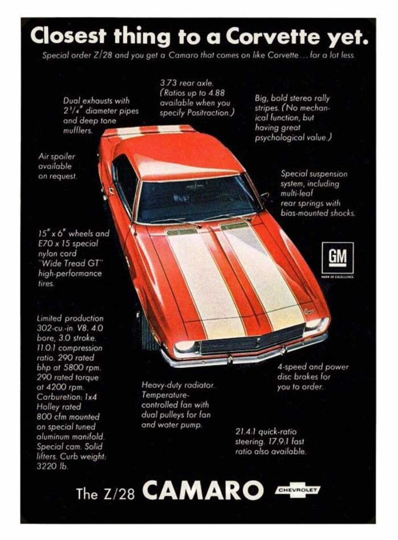 Vintage auto ad: Closest thing to a corvette yet.